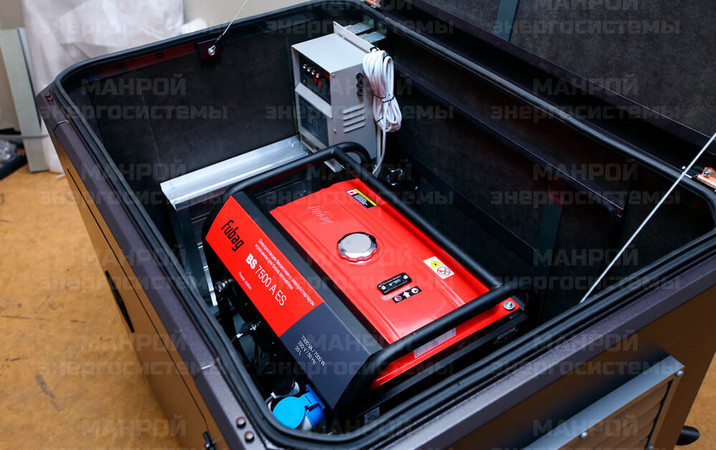 FUBAG 7500 AES в кожухе
